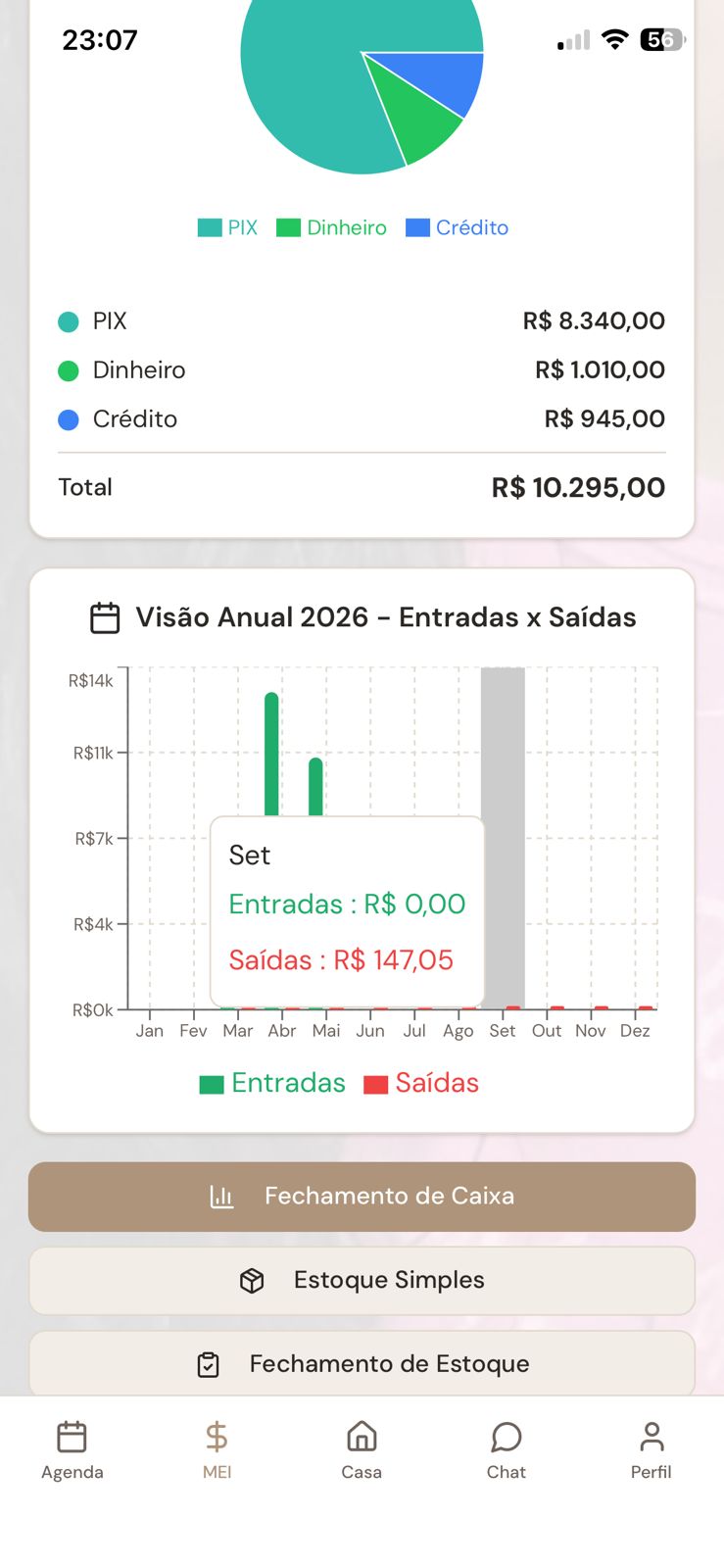 FINANCEIRO MEI